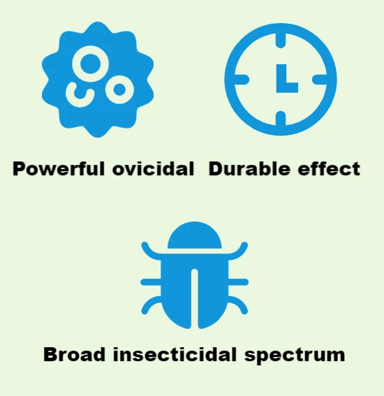 Fields of application of lufenuron